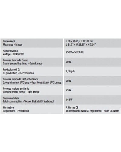 SANIFICATORE OZON