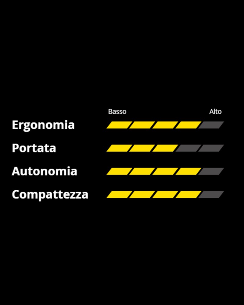JL250 MINIGRU ALZATA IDRAULICA