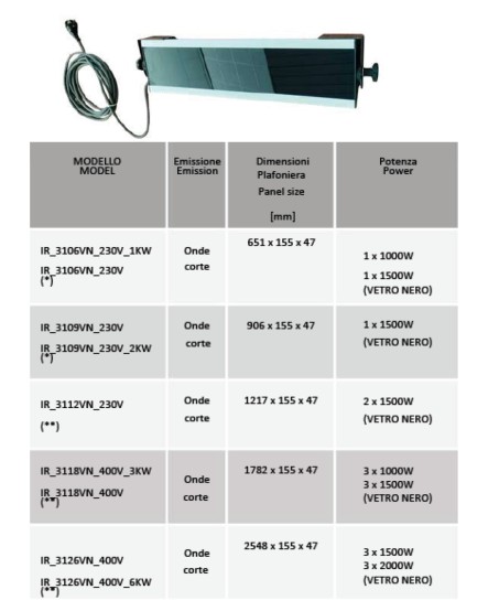 LAMPADE ONDE CORTE STAFFATA A VETRO NERO