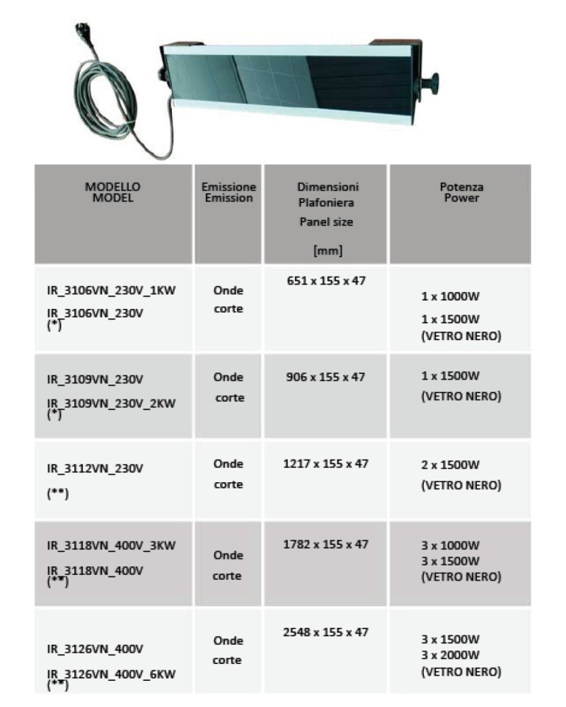 LAMPADE ONDE CORTE STAFFATA A VETRO NERO