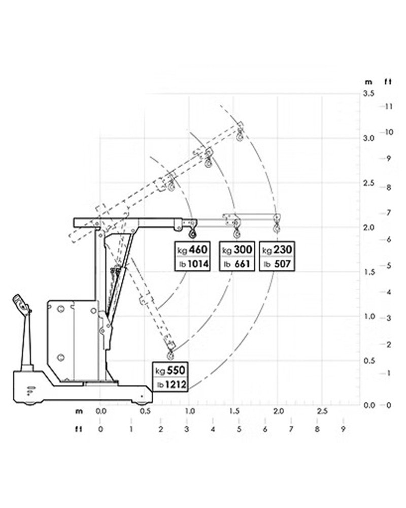 JL500 MINIGRU IDRAULICA